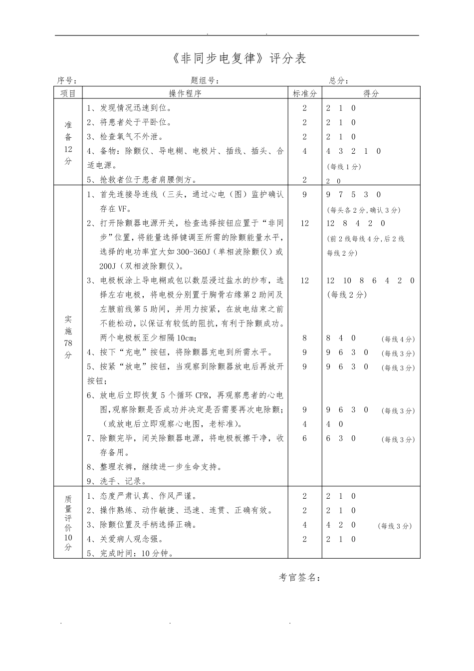 临床基本技能操作评分标准_第2页