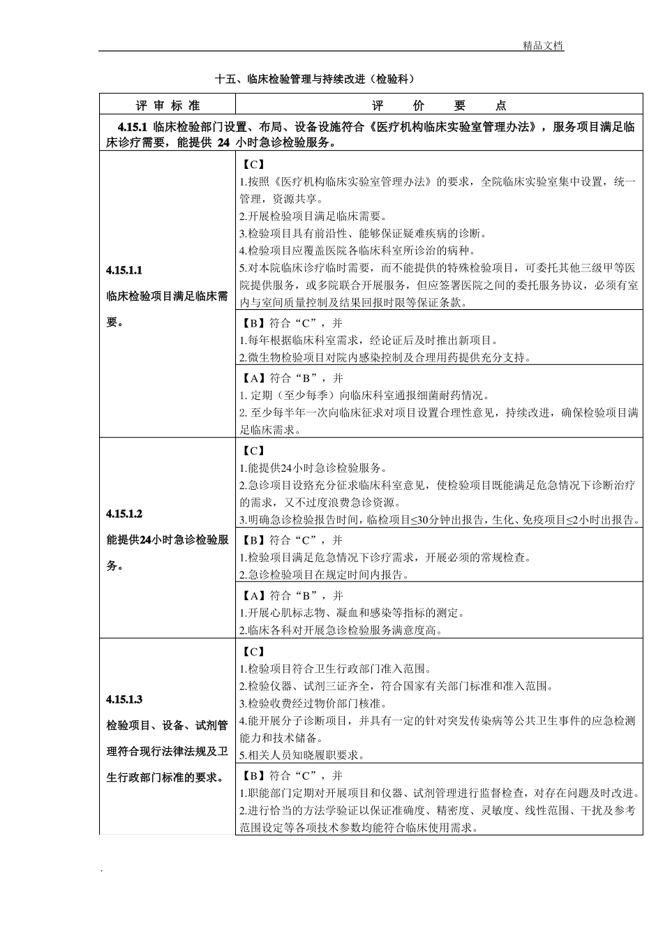 临床检验管理与持续改进检验科_第1页