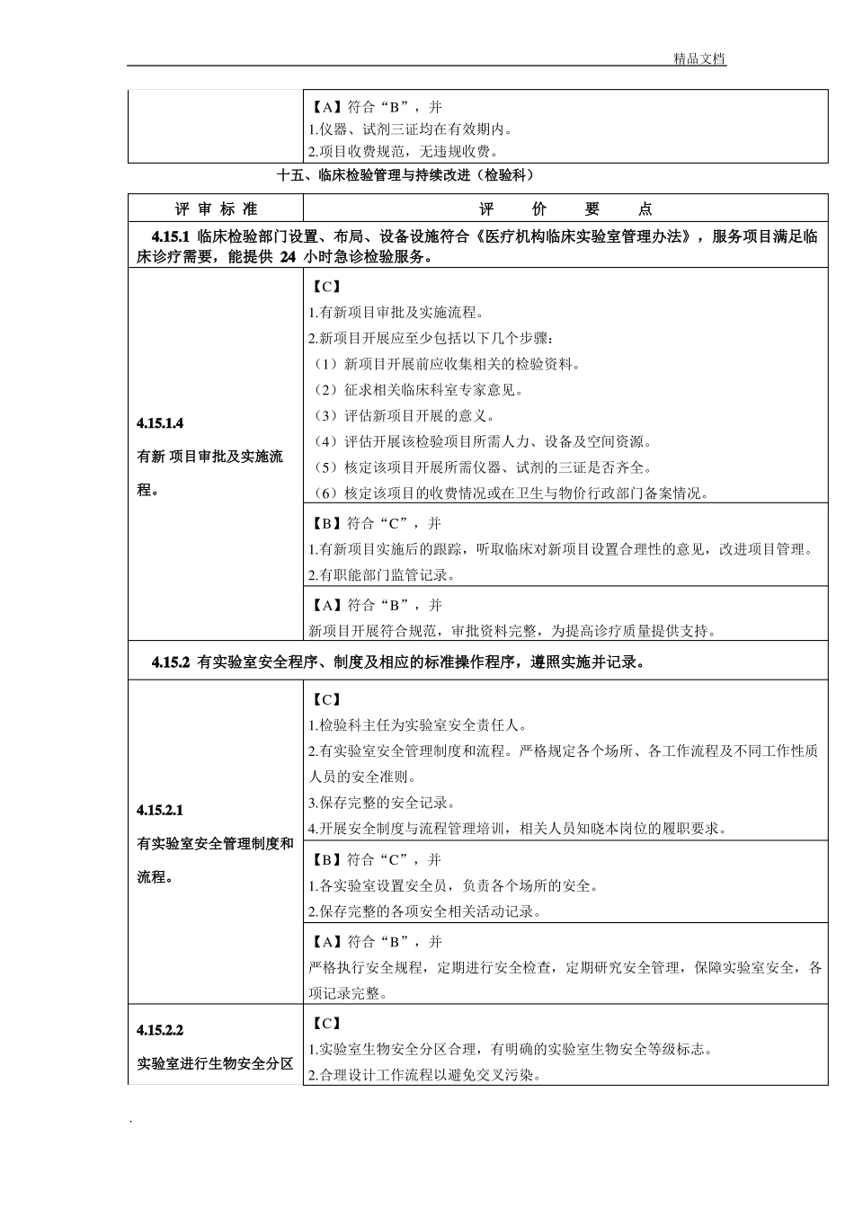 临床检验管理与持续改进检验科_第2页