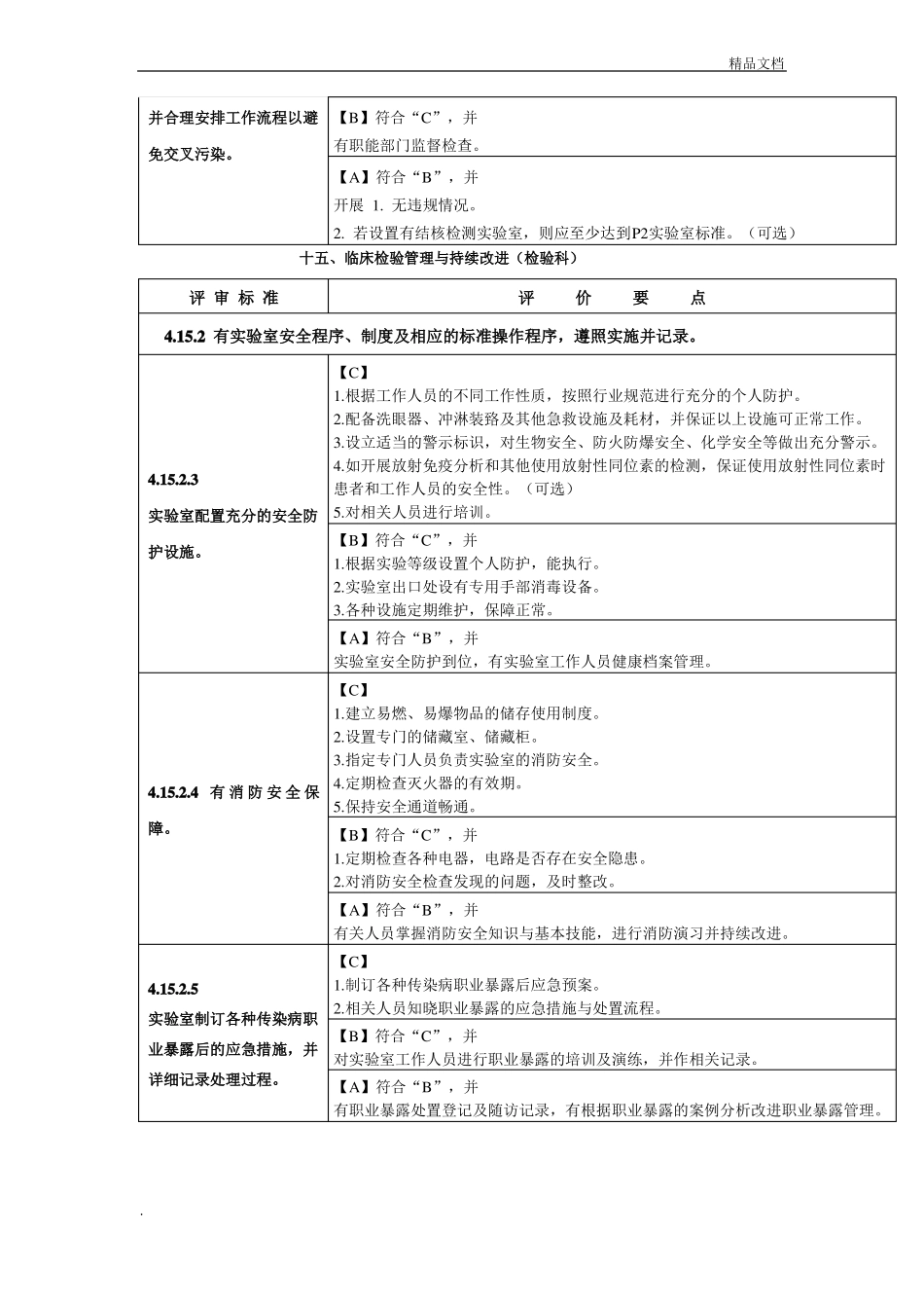 临床检验管理与持续改进检验科_第3页