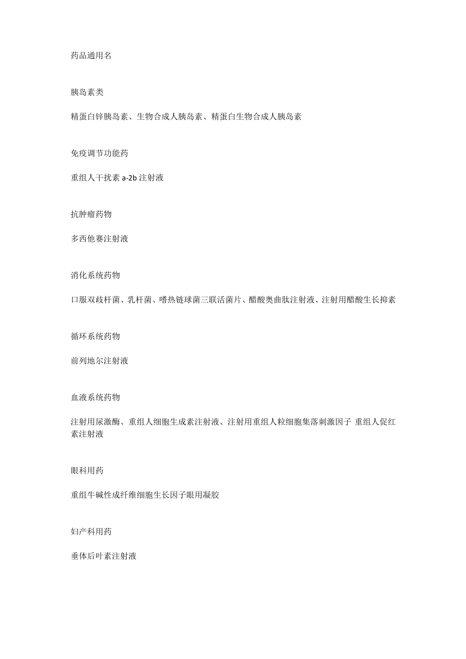 临床科室药品储备和存放_第2页