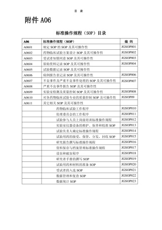 临床试验标准操作规程SOP
