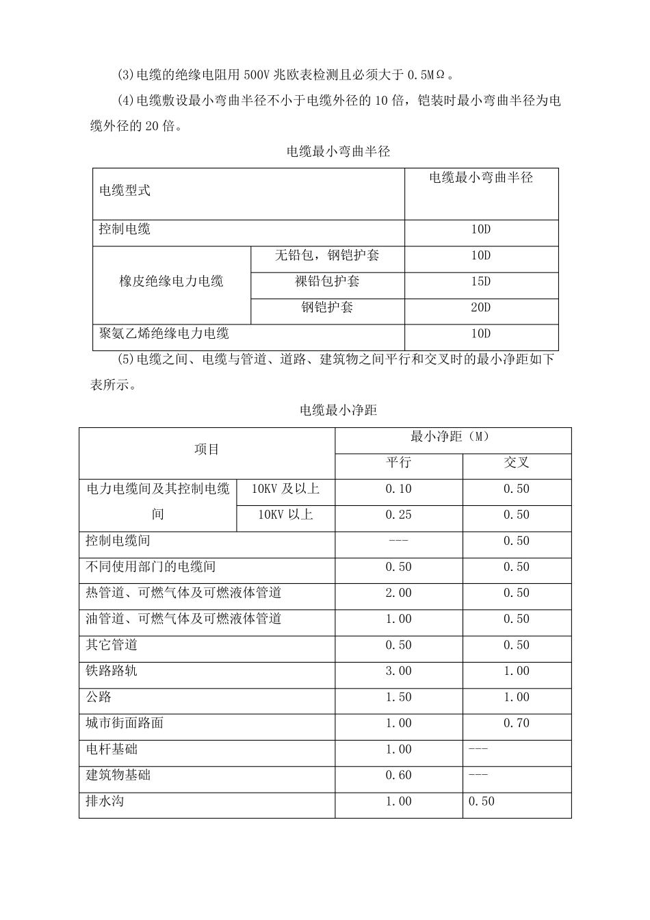 临时用电管理专项措施_第3页
