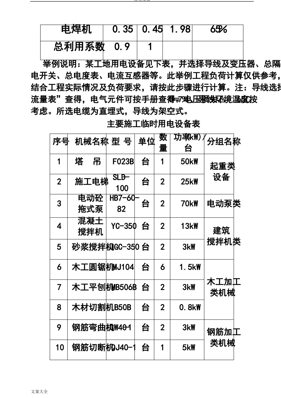 临时用电计算实用标准_第3页