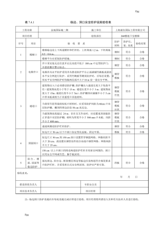 临边、洞口安全防护设施验收表