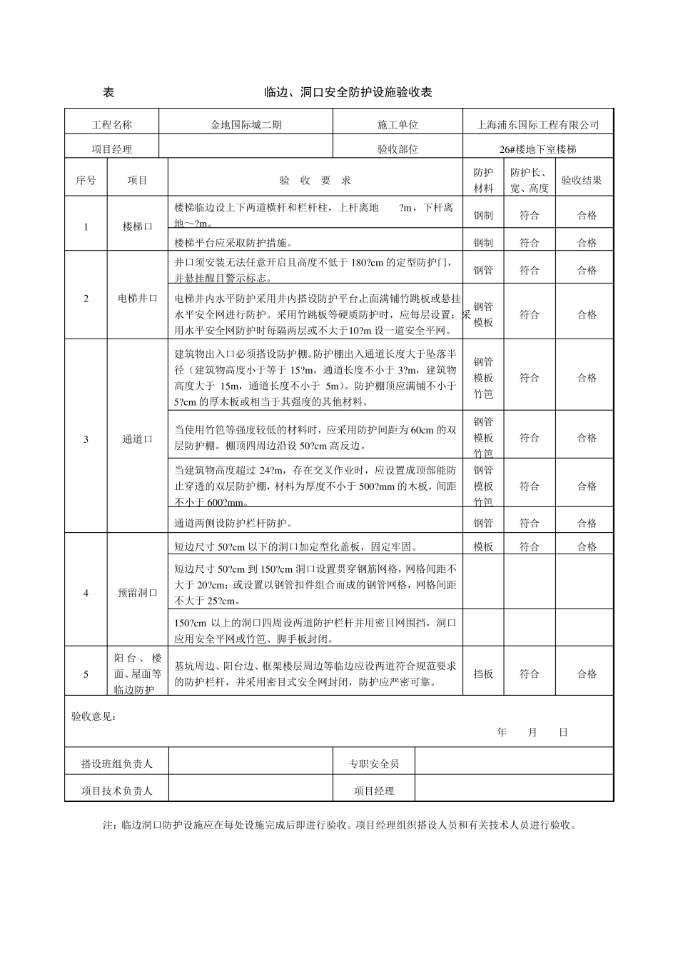 临边洞口安全防护设施验收表_第1页