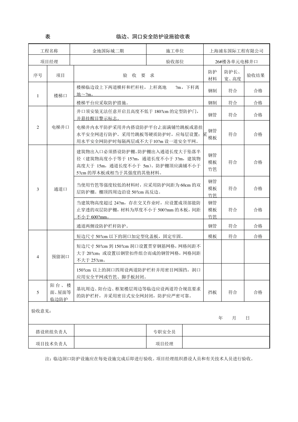 临边洞口安全防护设施验收表_第2页
