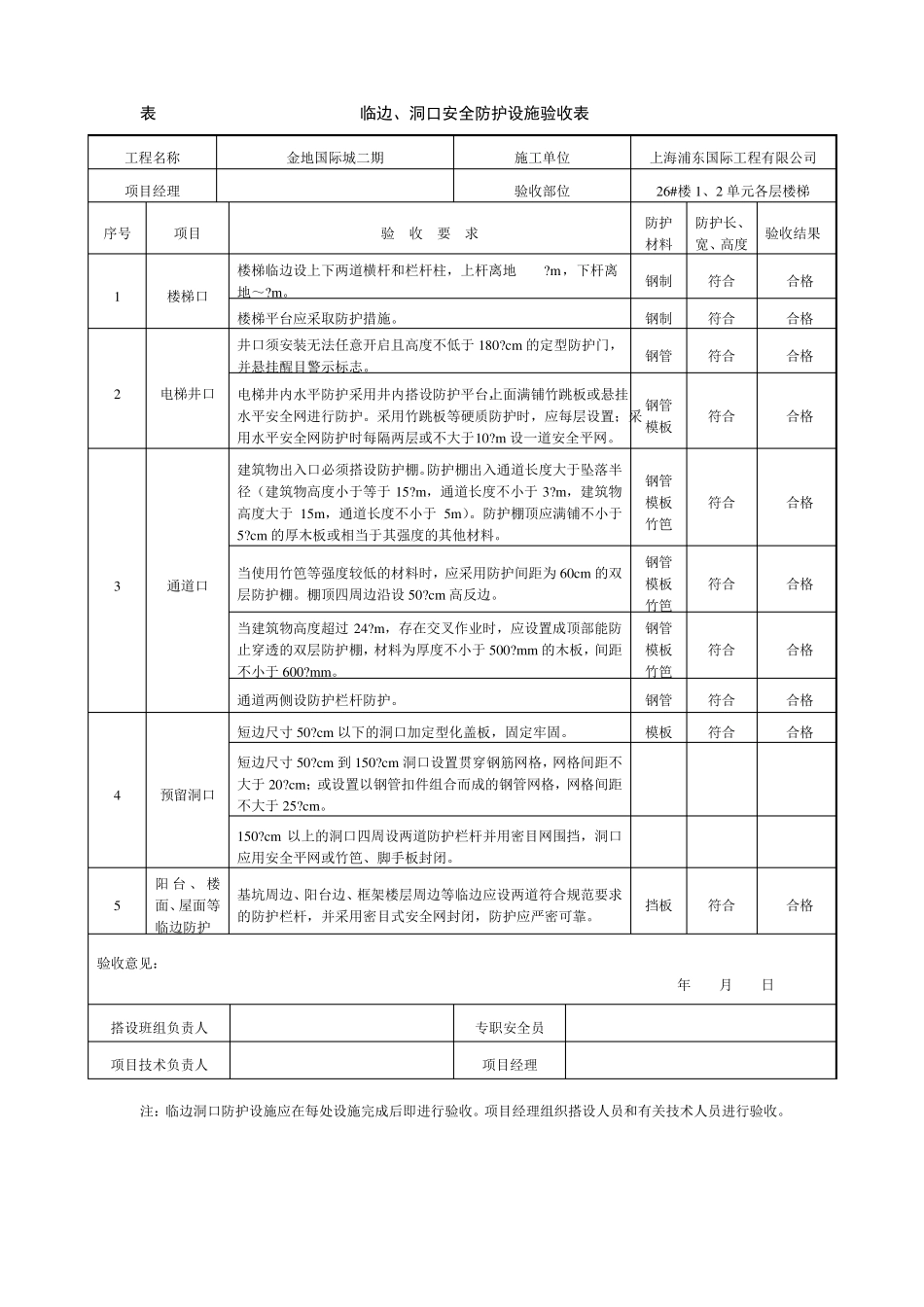 临边洞口安全防护设施验收表_第3页