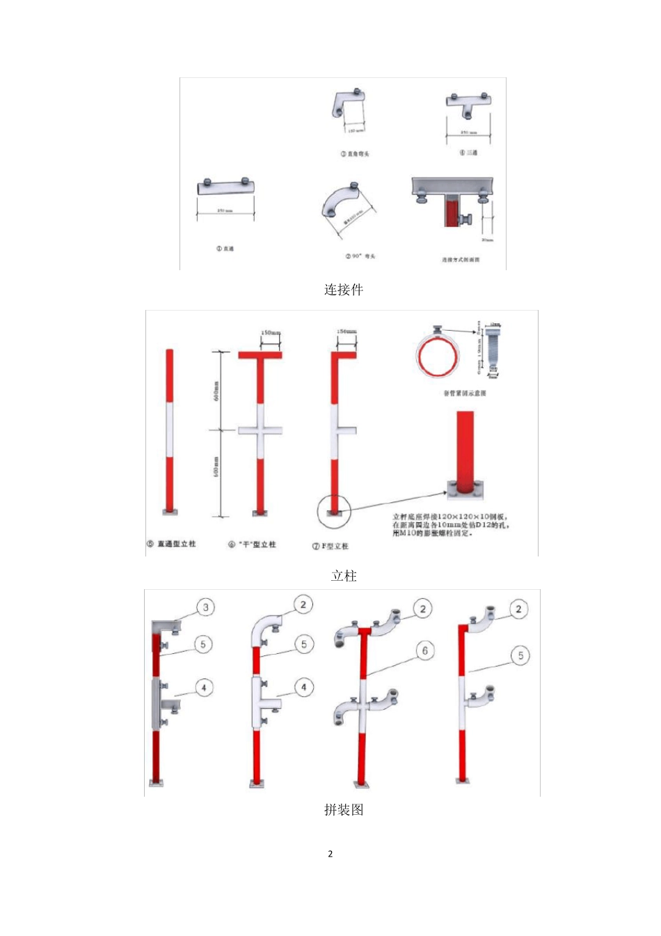 临边洞口防护施工方案_第2页