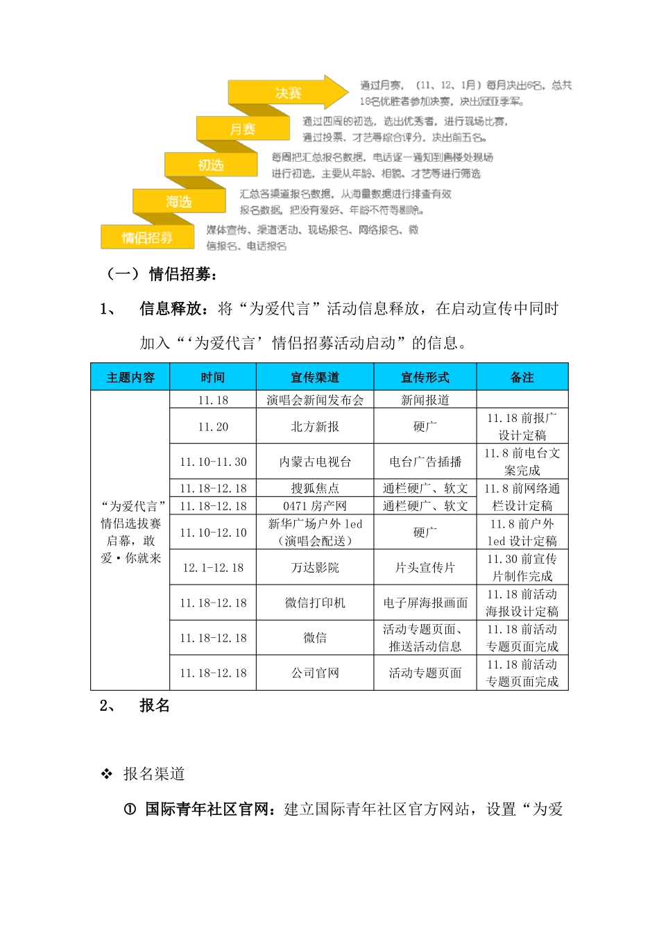 为爱代言活动执行方案_第2页