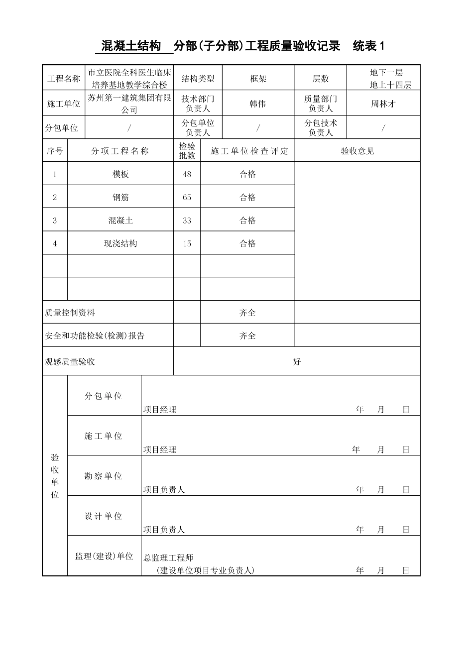 主体结构分部工程验收报告2_第3页