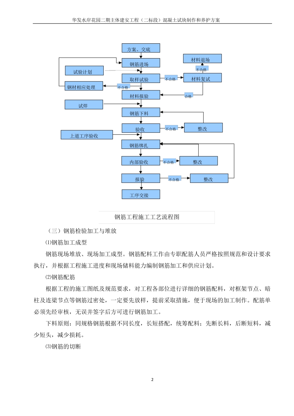 主体结构钢筋混凝土工程专项施工方案_第3页