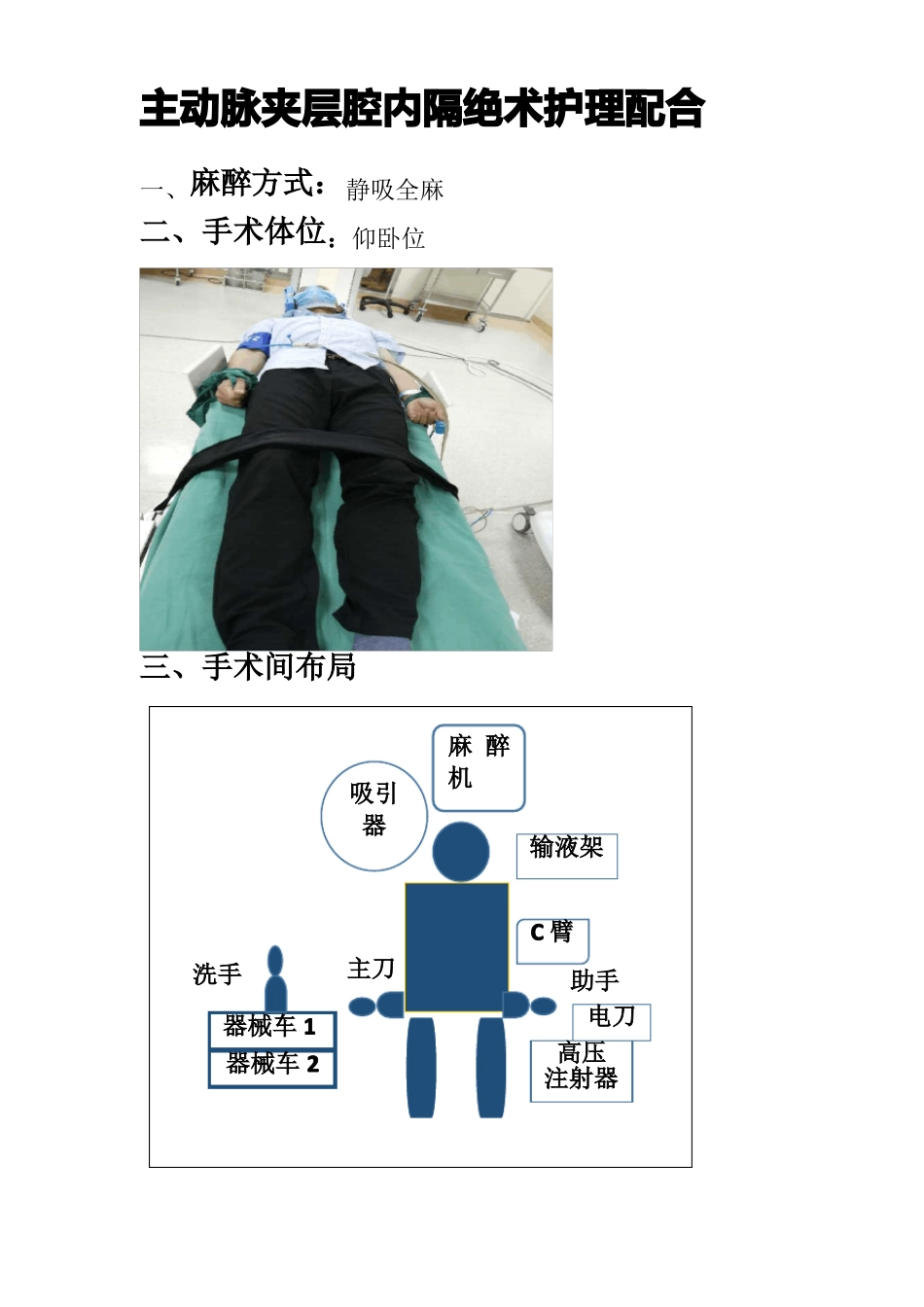 主动脉夹层腔内隔绝术护理配合指引_第1页