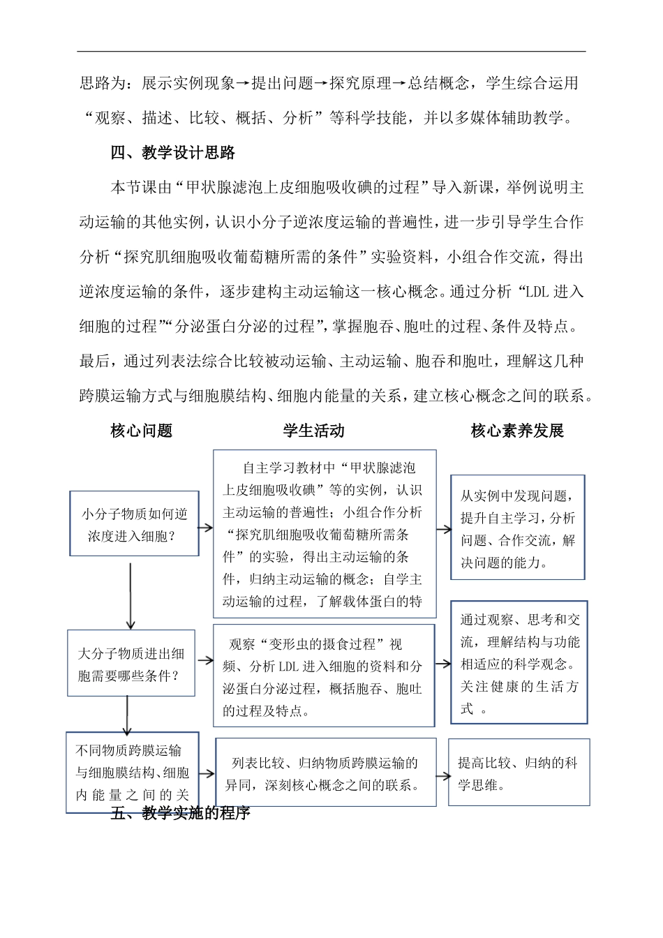 主动运输和胞吞胞吐教学设计_第2页