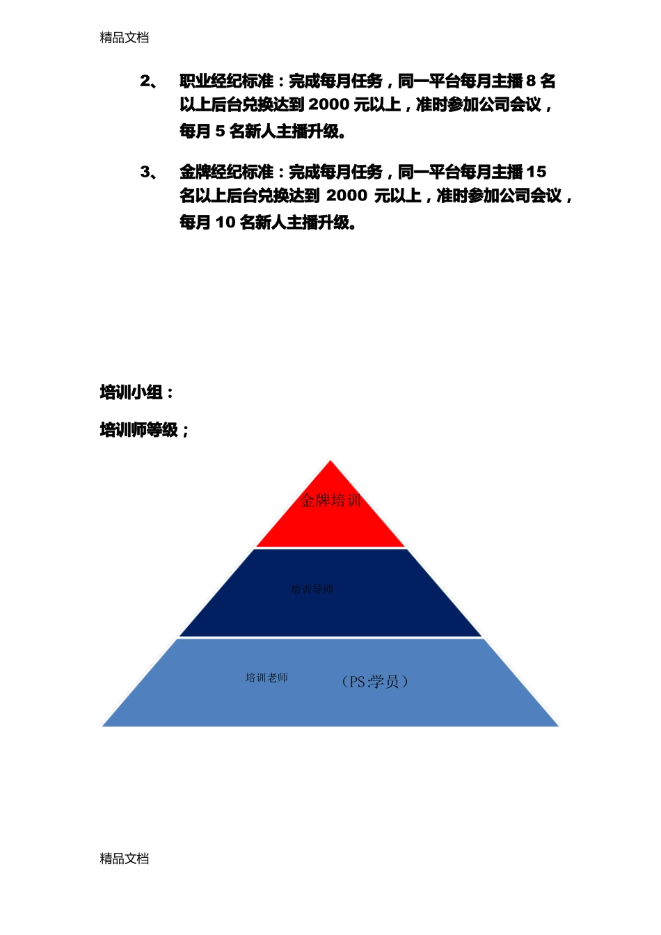 主播必看讲课稿_第2页
