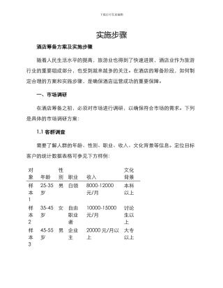 酒店筹备方案及