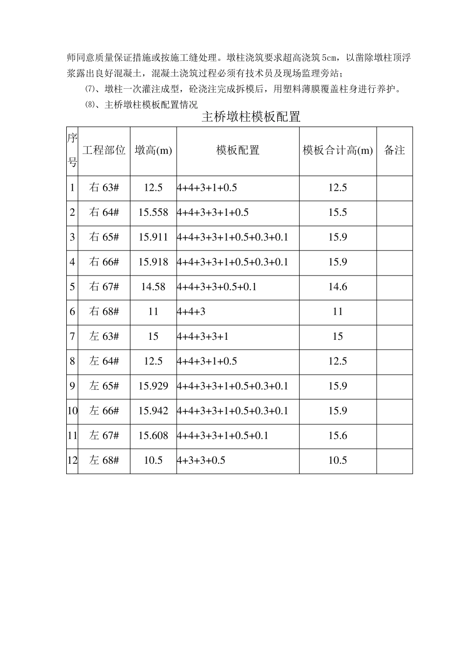主桥墩柱、盖梁施工方案_第3页
