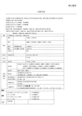 主管中药师中药化学总结归纳