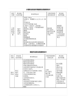 主要工种职业危害告知卡