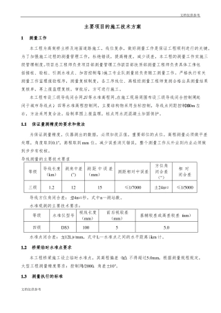 主要工程项目的施工方案及重点、难点部位施工方法