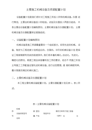 主要施工机械设备及资源配置计划