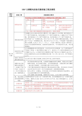 主要设备交接试验规程