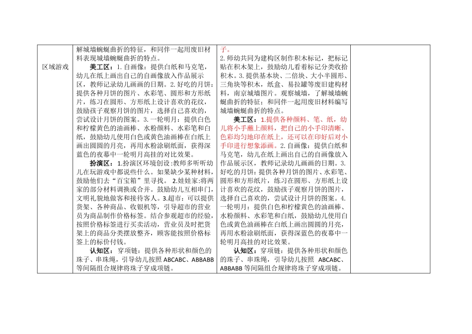 主题二中秋月儿圆主题审议表_第3页