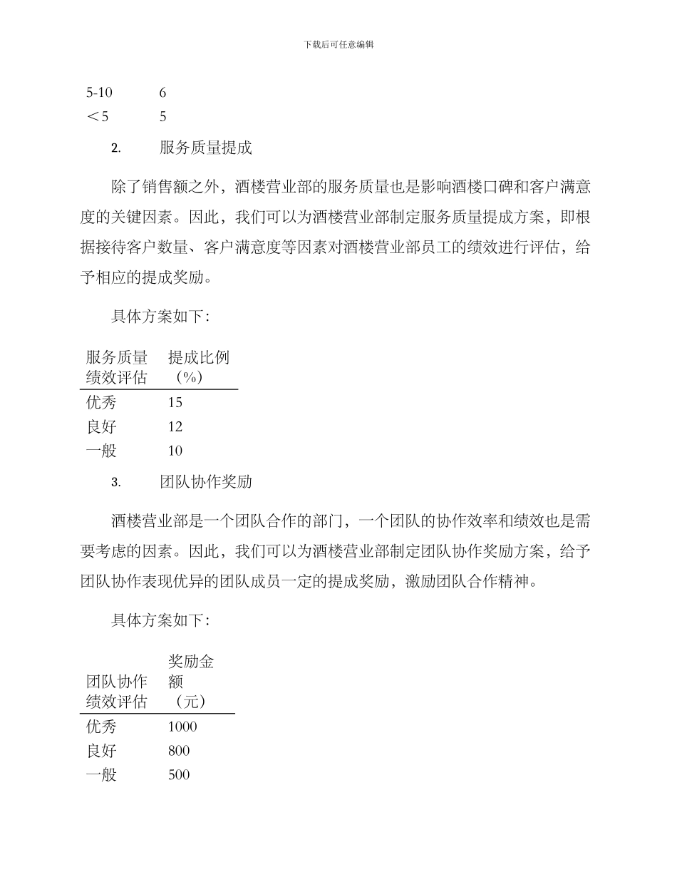 酒楼营业部提成方案_第2页