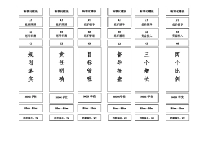 义务教育学校标准化建设档案盒侧面标签