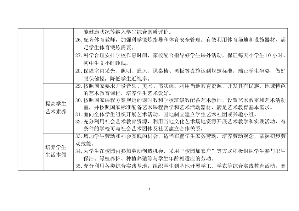 义务教育学校管理标准基本内容_第3页