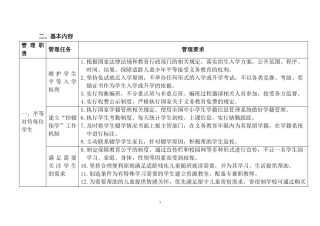 义务教育学校管理标准基本内容