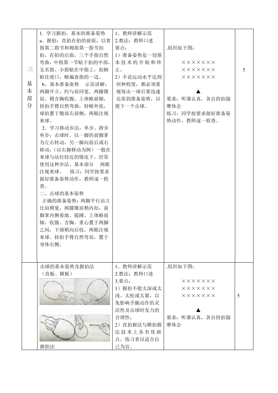乒乓球体育课教案1_第3页