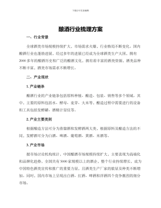 酿酒行业梳理方案