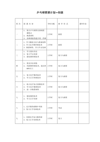 乒乓球俱乐部教学计划