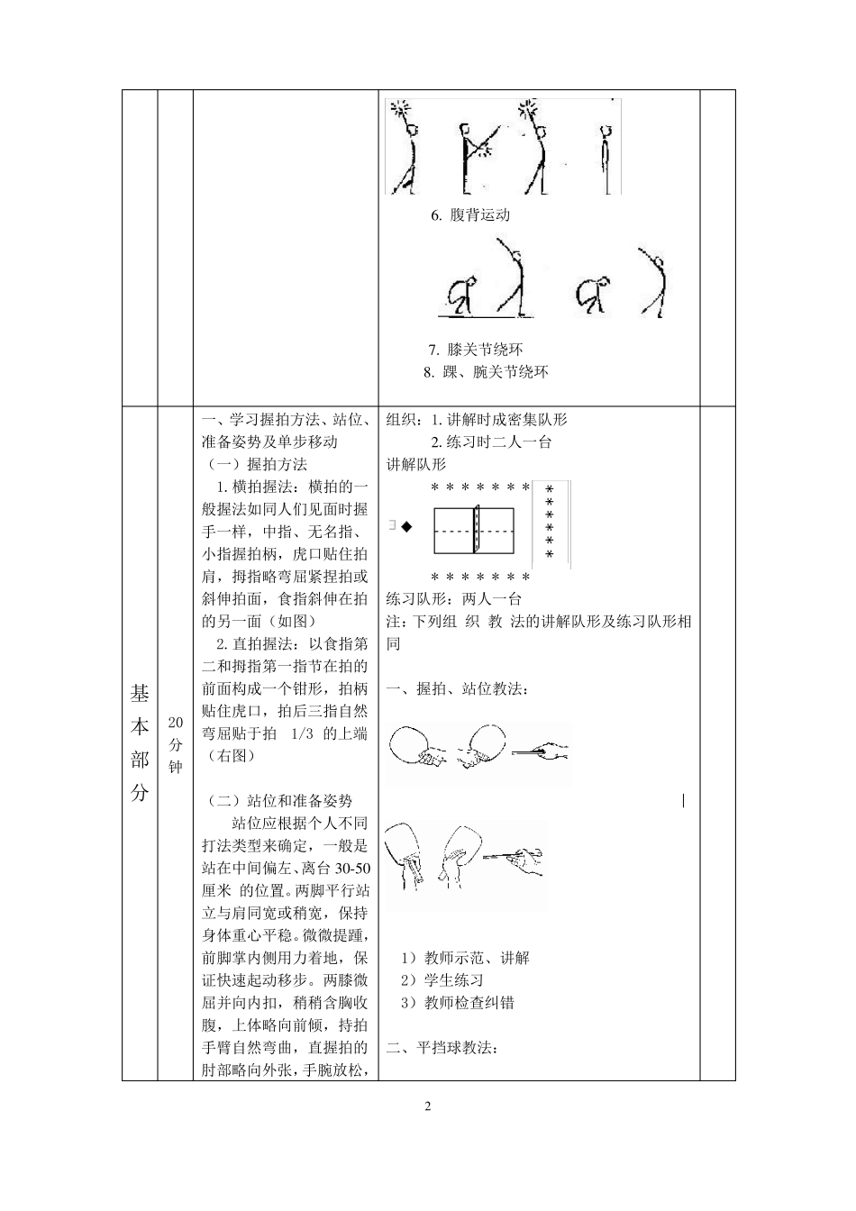 乒乓球兴趣小组教案_第2页