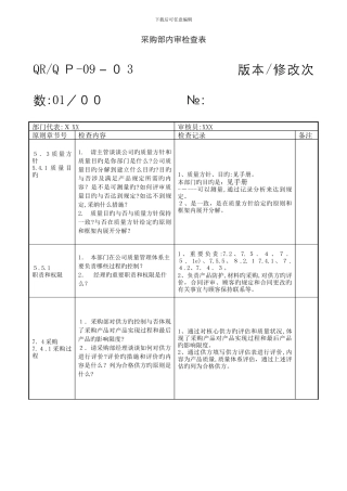 采购部内审检查表