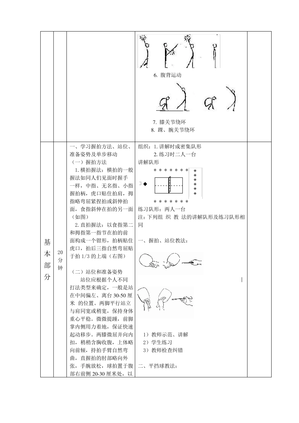 乒乓球兴趣小组教案乒乓球教案_第2页