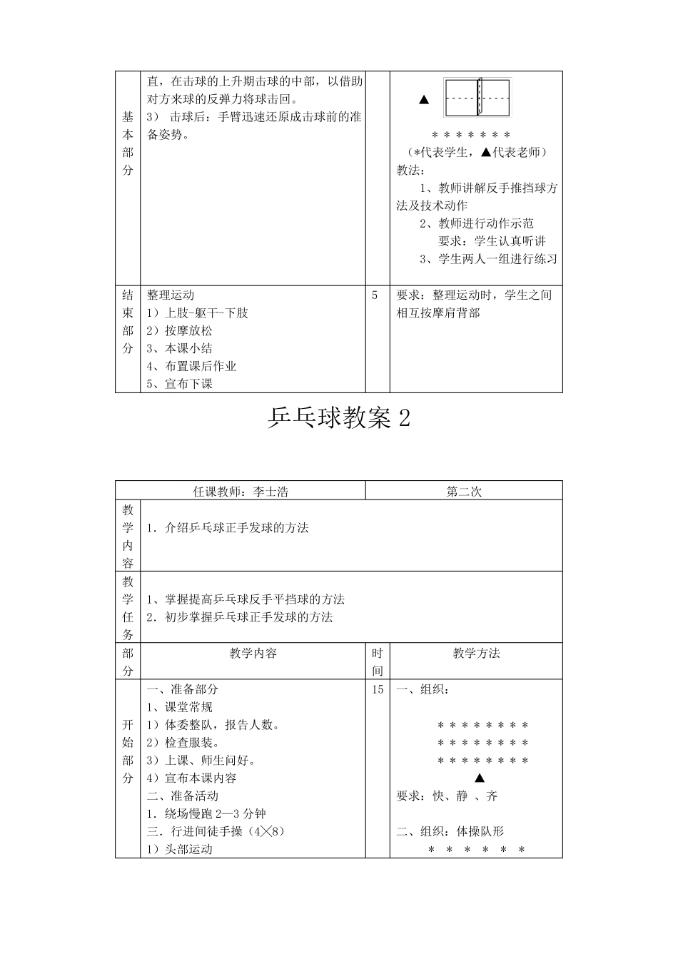乒乓球兴趣课教案_第2页
