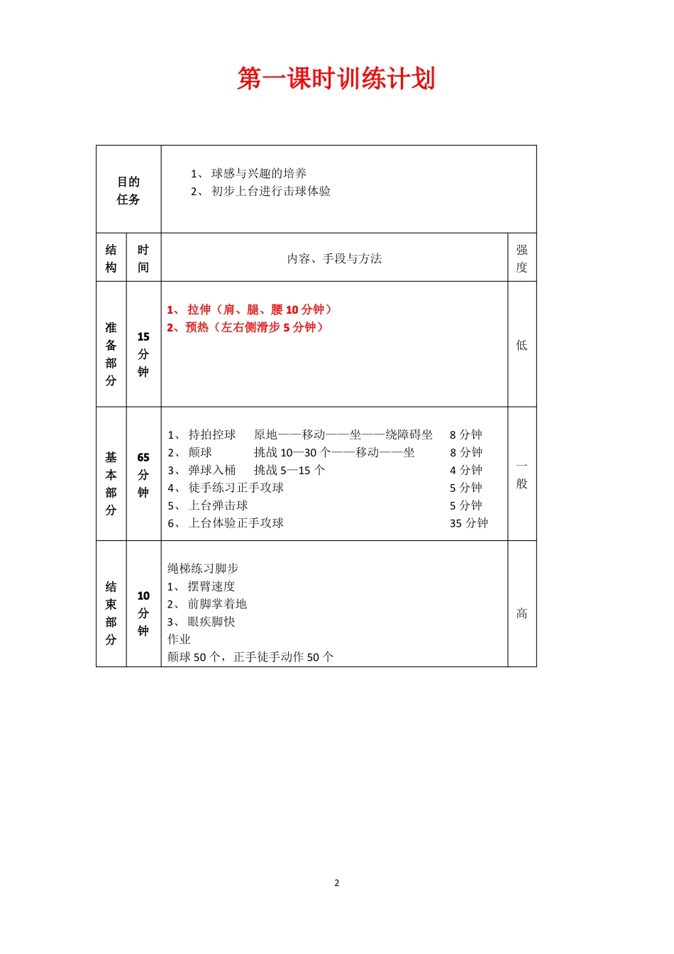 乒乓球启蒙计划_第2页