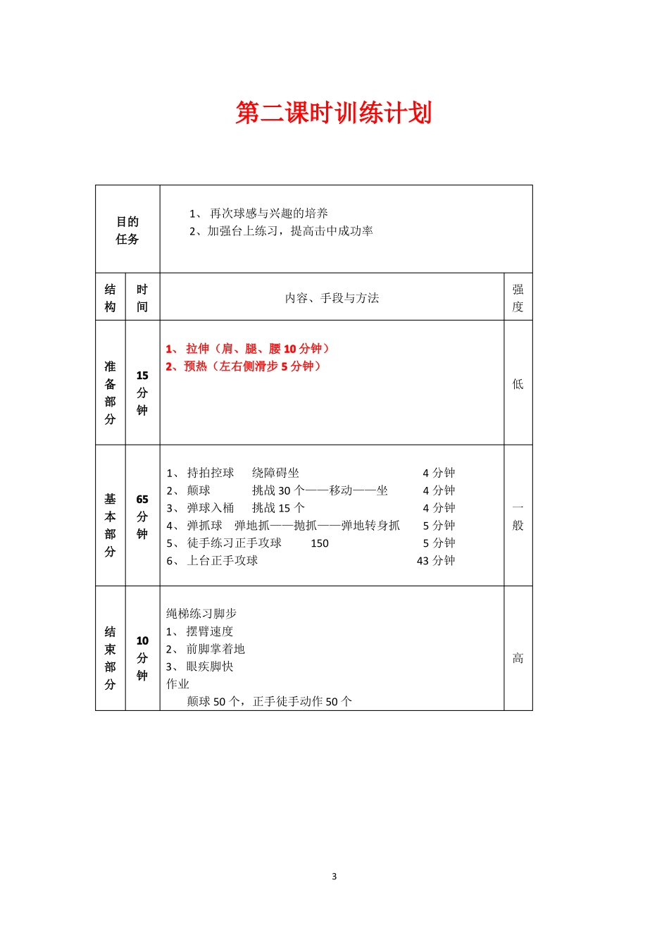 乒乓球启蒙计划_第3页