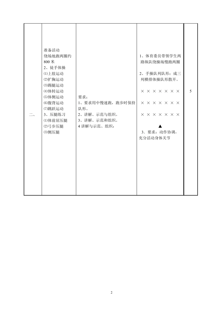 乒乓球基础教案_第2页