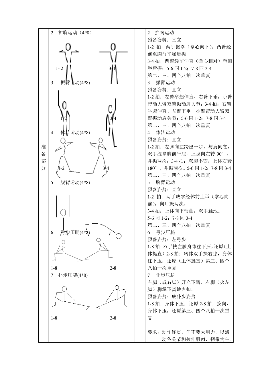 乒乓球必修课教案_第3页