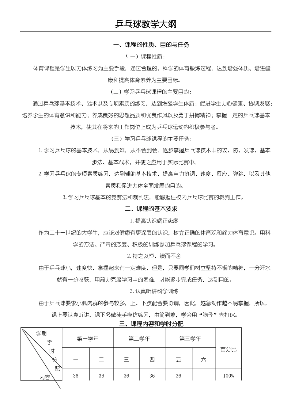 乒乓球教学大纲_第1页