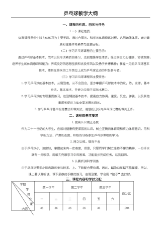 乒乓球教学大纲