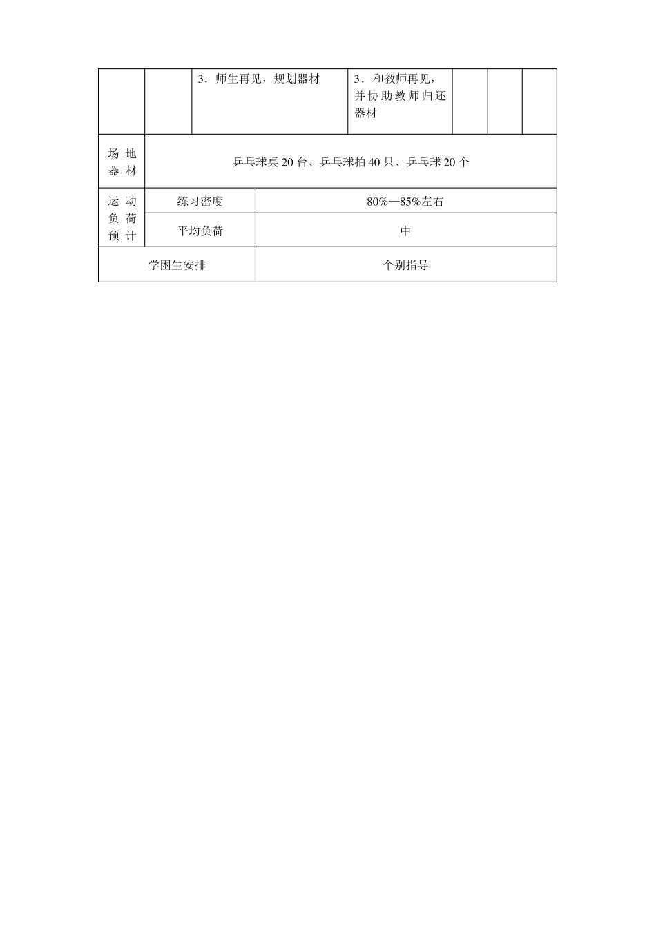 乒乓球教学设计及教案_第2页