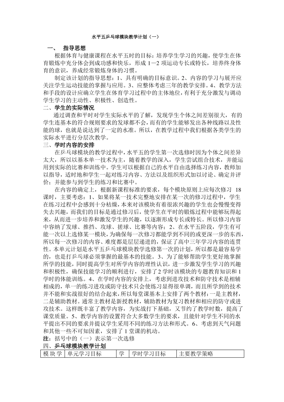 乒乓球模块教学单元计划_第1页