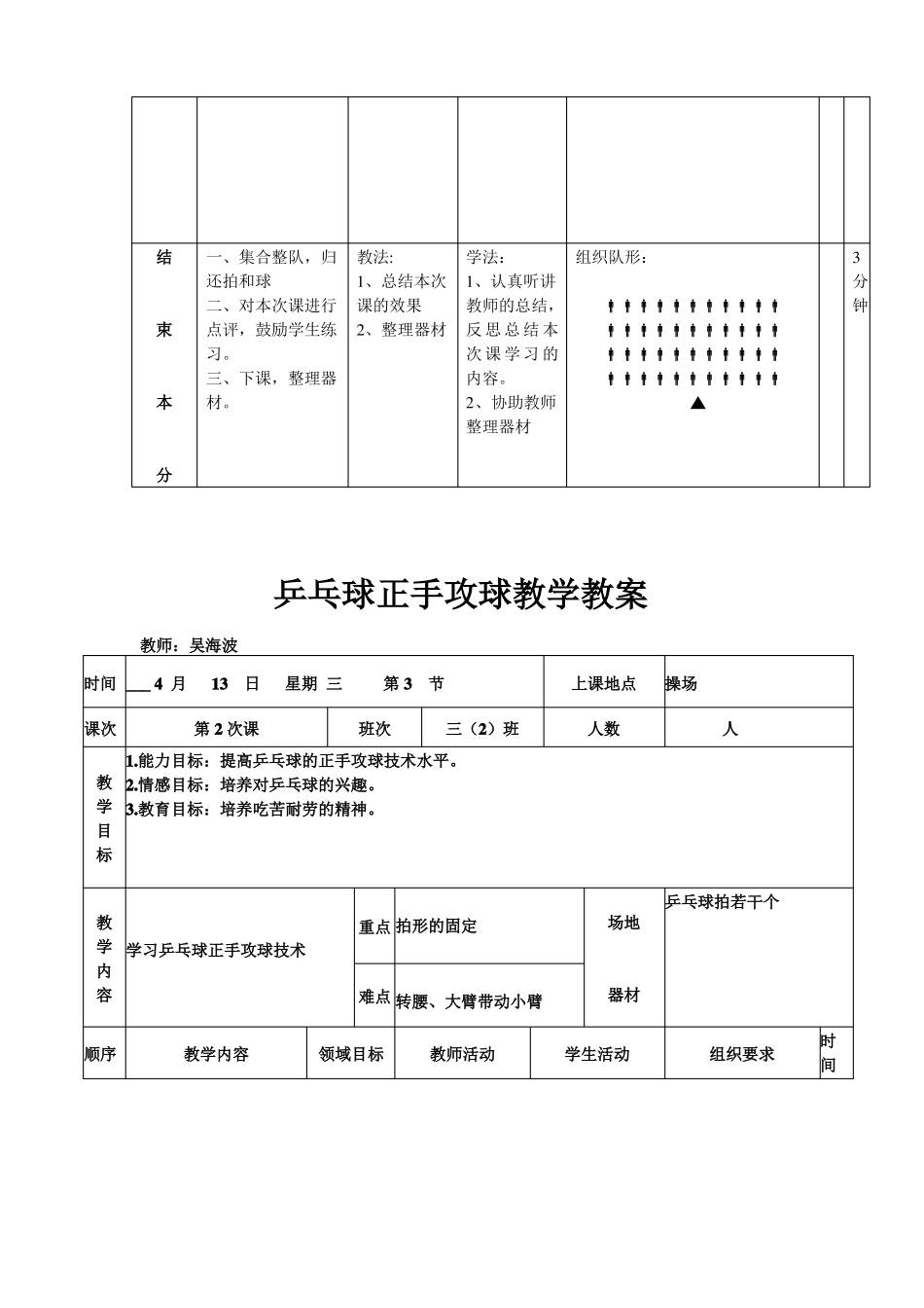 乒乓球正手推挡球教案_第3页