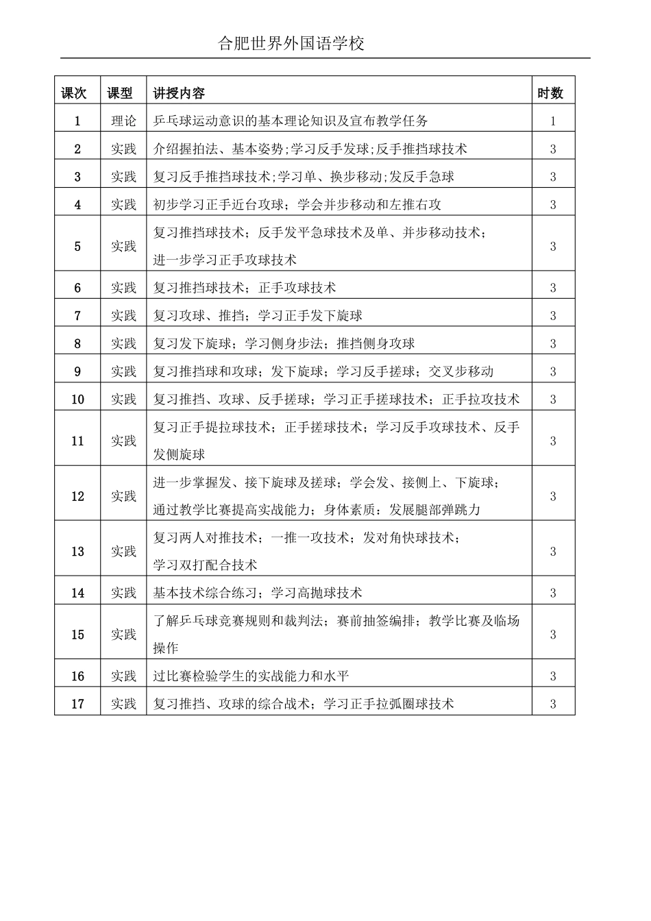 乒乓球社团教学教案_第3页