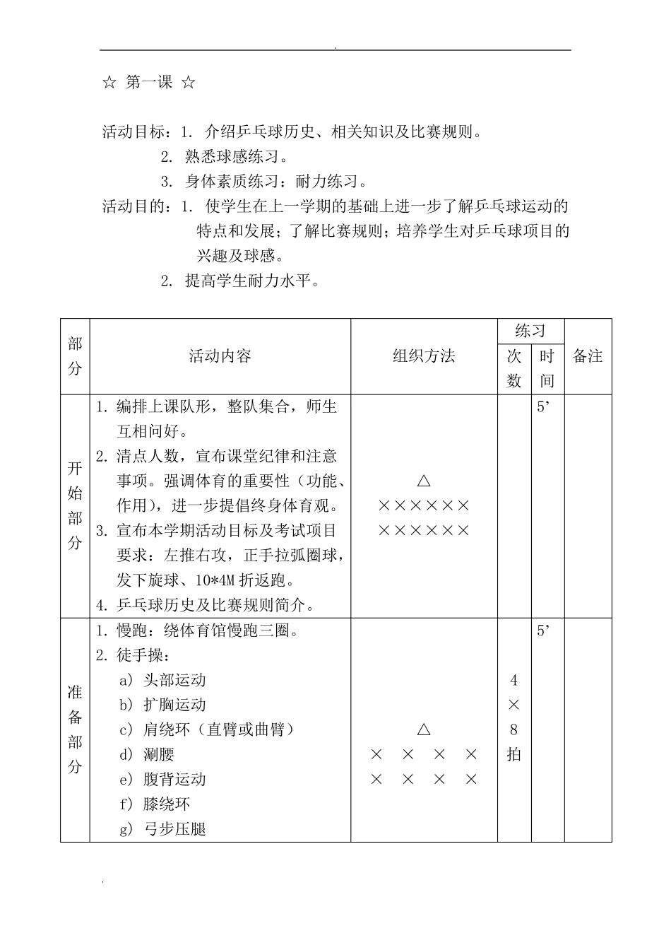 乒乓球社团教案_第2页