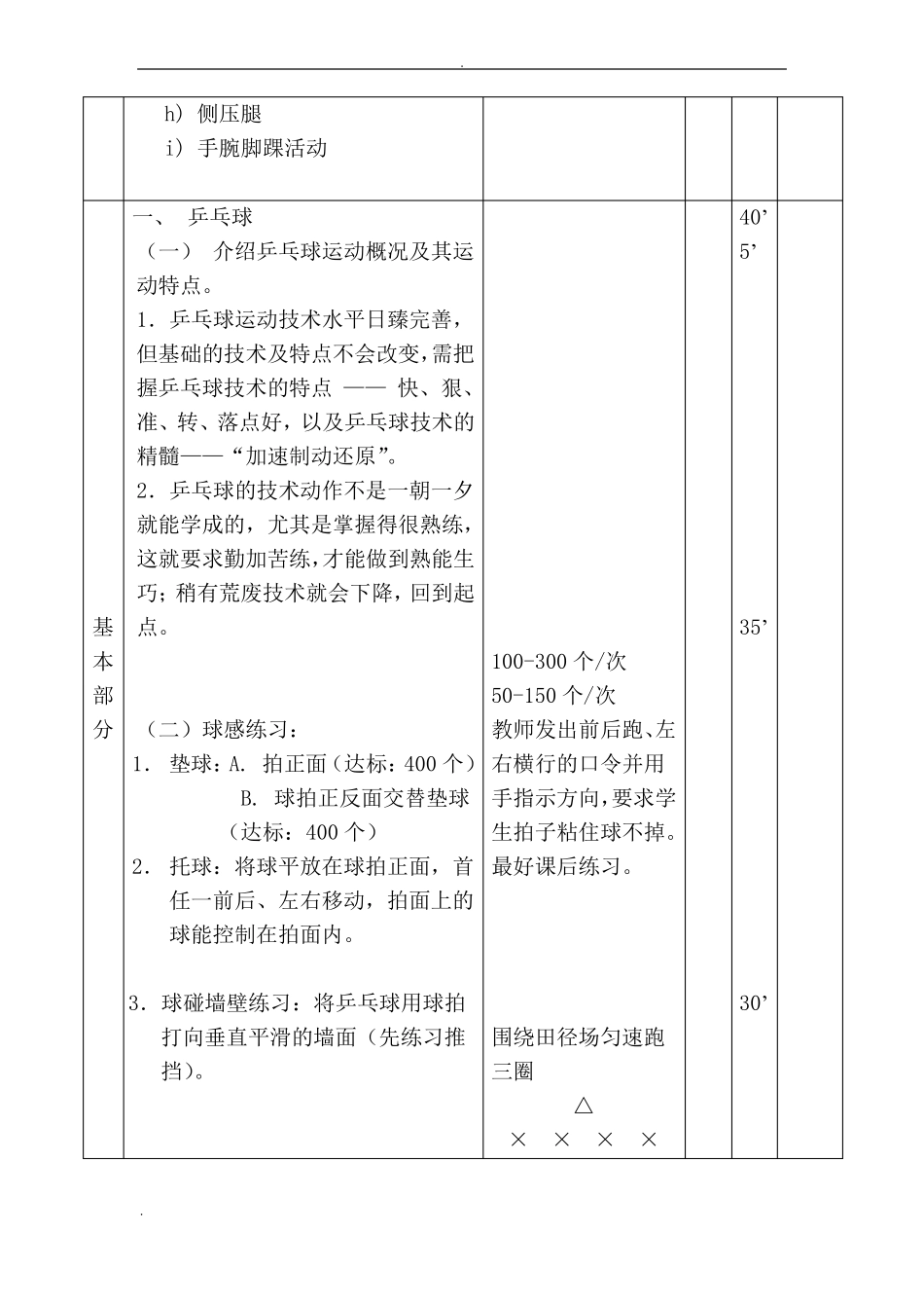 乒乓球社团教案_第3页